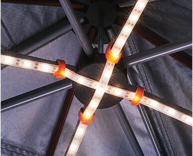 Camping LED Strip Kit 4m