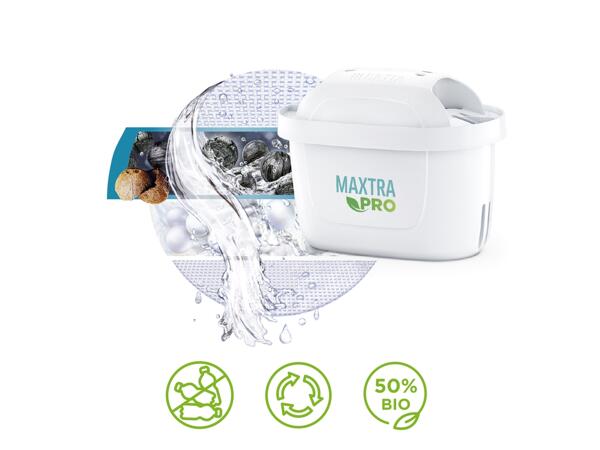 Water Filters