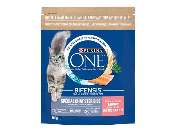 Croquettes Chat Lidl Prix