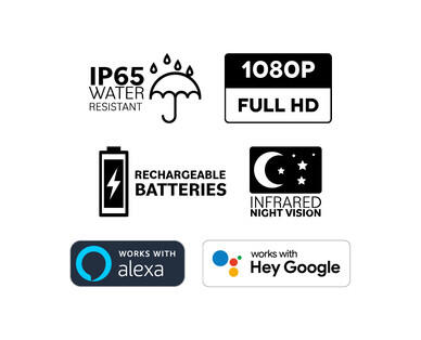 Smart Wireless Camera with Solar Panel