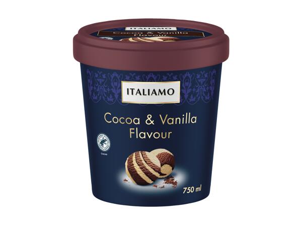 Italian Style Ice Cream