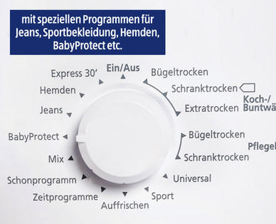 ELIN PREMIUM Wärmepumpen- trockner