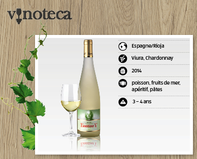Faustino Blanco V DOCa