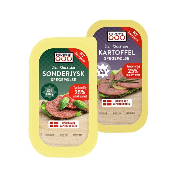 Spegepølse