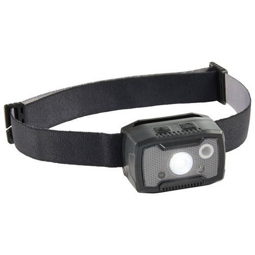 LED Headlamps