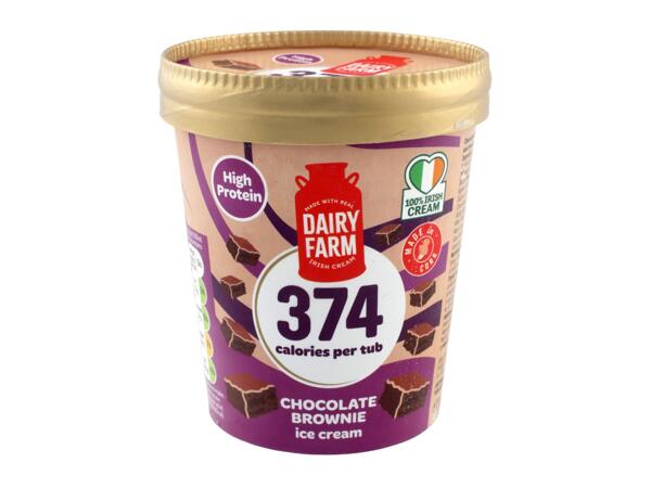 Low Calorie Ice Cream