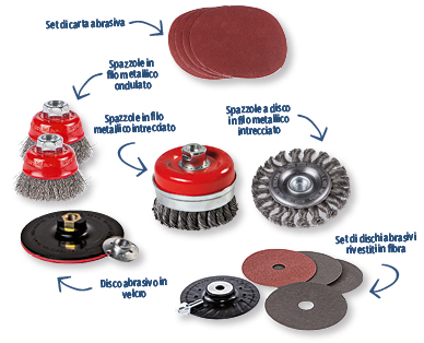 Accessori per rettificatore ad angolo WORKZONE(R)