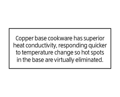 COPPER BASE FRY PAN 24CM