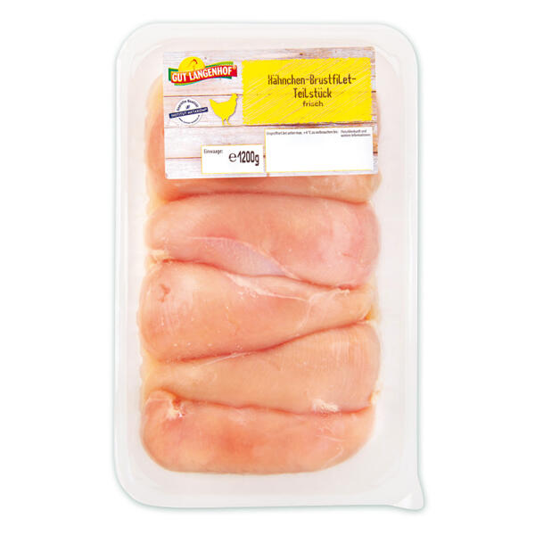 Hähnchen-Brustfilets
