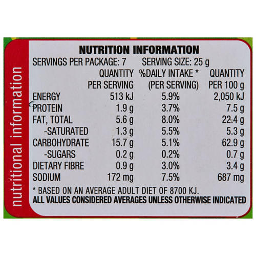 BBQ Shapes 175g