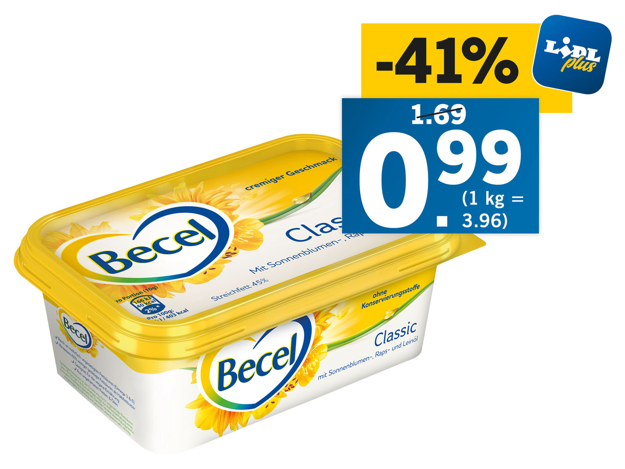 BECEL Margarine
