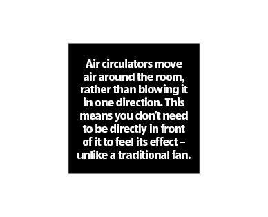 Air Circulator Fan
