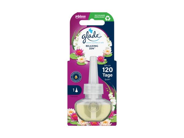 Recharge diffuseur Glade, pack de 3