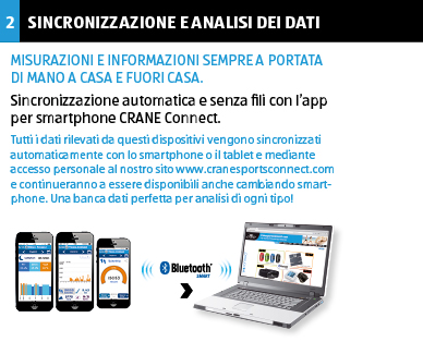 Braccialetto per fitness CRANE CONNECT(R)