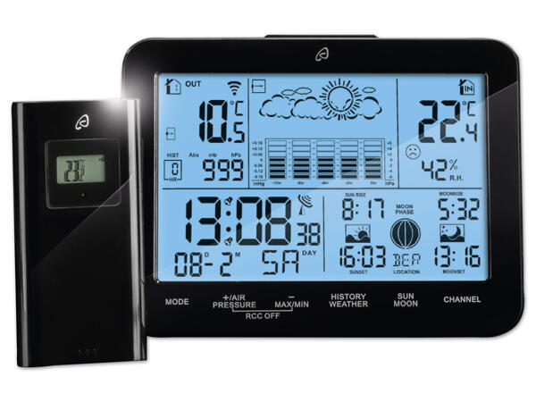 Funk-Wetterstation