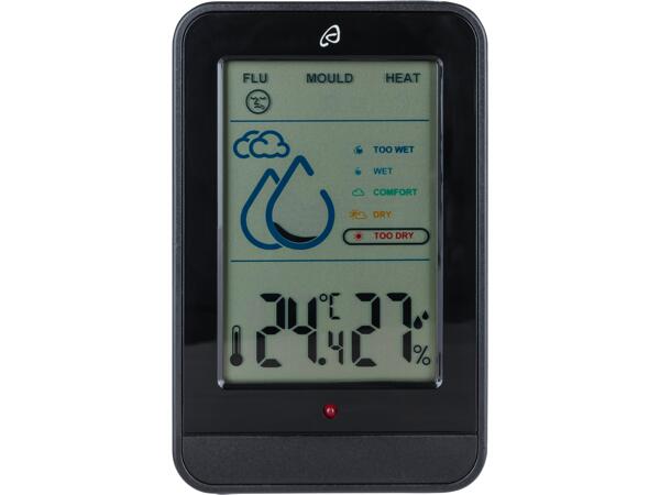 Room Climate Monitor