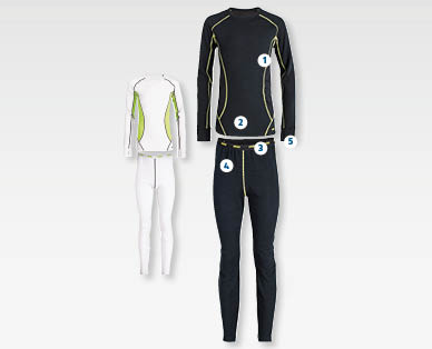 Sous-vêtements de sport pour enfants INOC