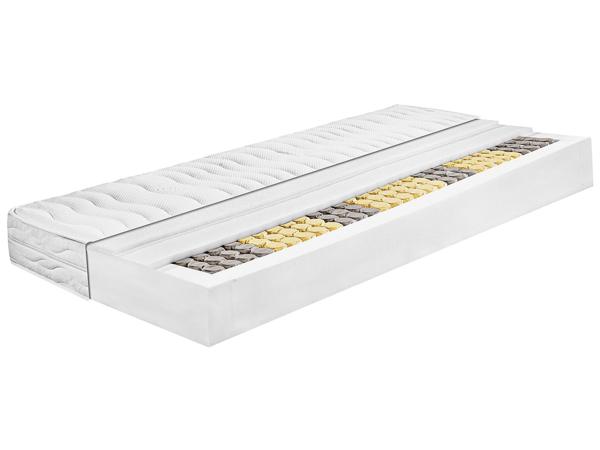7-Zone Pocket Springs Mattress