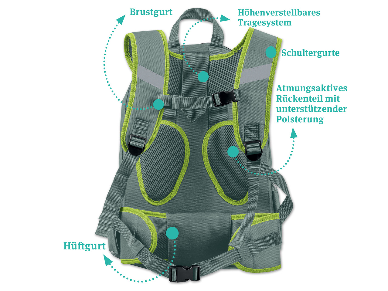 TOPMOVE(R) Schulrucksack