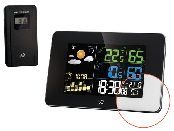 Funk-Wetterstation