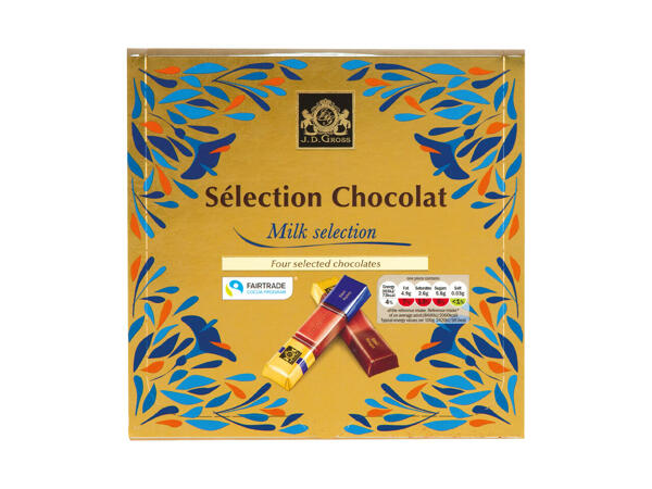 FairTrade Chocolate