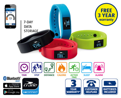 Wireless Activity Trackerˆ