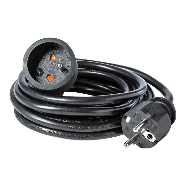 Stecker oder Kabel