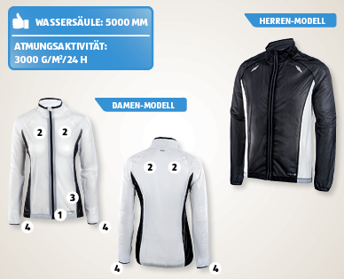 INOC Damen-/Herren-Velojacke