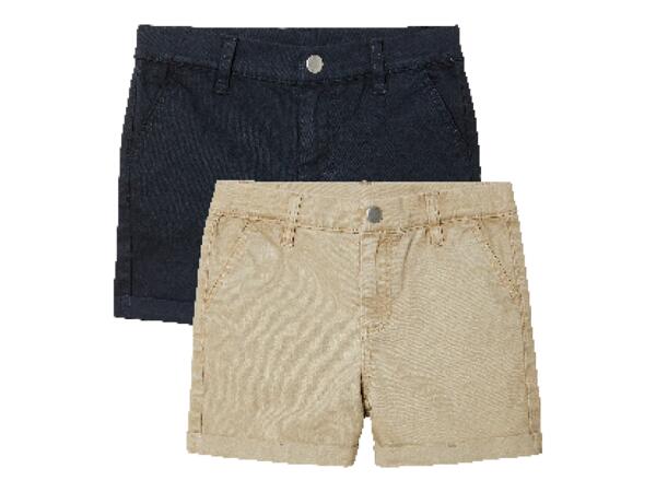 Shorts