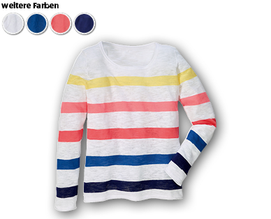 BLUEMOTION Pullover