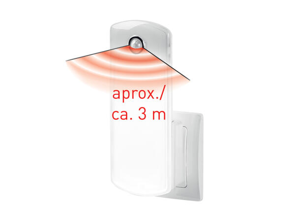 Multi-Purpose LED Torch