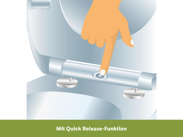 WC-Sitz