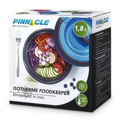 Foodkeeper