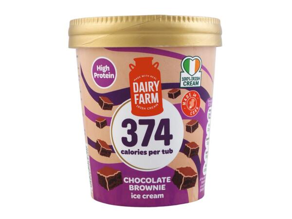 Low Calorie Ice Cream
