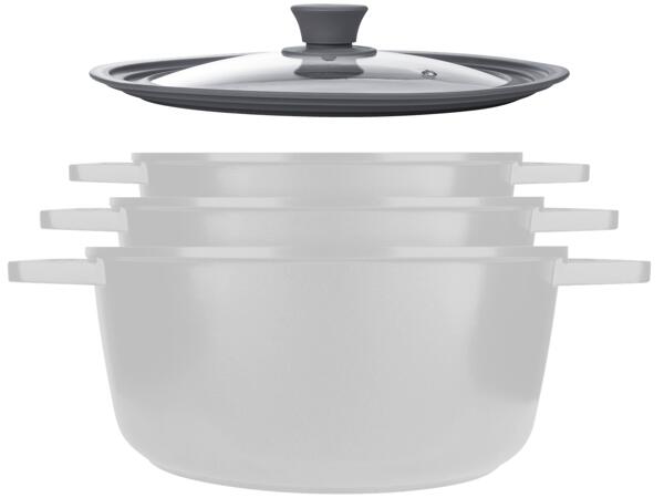 Multi Pan Lid