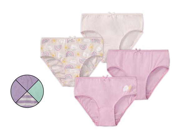 Girls' Briefs
