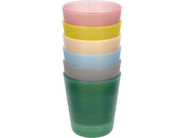 Reusable Cuttlery, Cups, Plates or Bowls