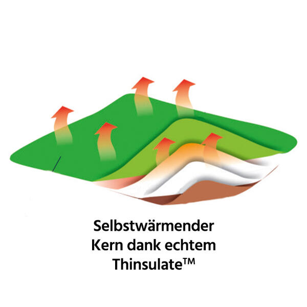 Wärme-Tierliegekissen "Thinsulate™"
