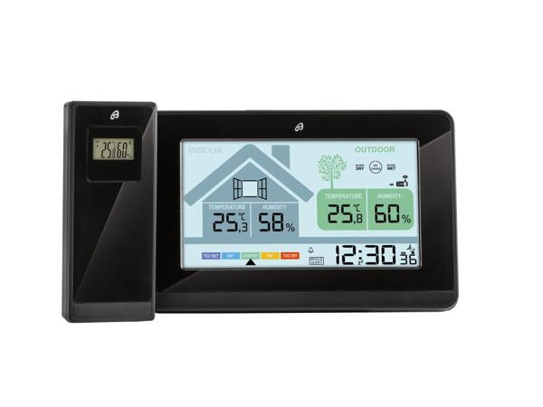 Radio-Controlled Weather Station & Ventilation Monitor