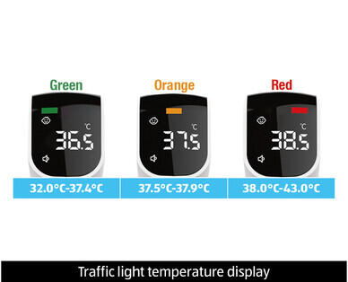 Infrared Forehead Thermometer
