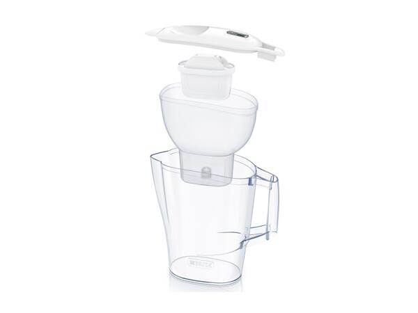 Brita Aluna Water Filter Jug