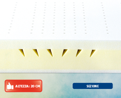 Materasso premium MY NIGHT STYLE