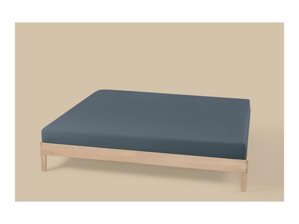 Blue Jersey Fitted Sheet - King