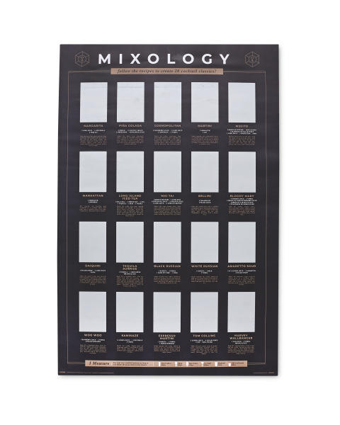 Cocktail Mixology Scratch Poster