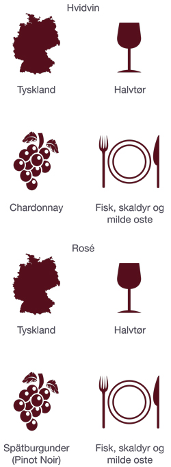 ​Chardonnay eller Spätburgunder Rosé