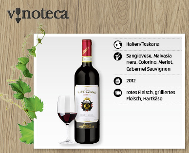 NIPOZZANO FRESCOBALDI Chianti Rufina Riserva DOCG