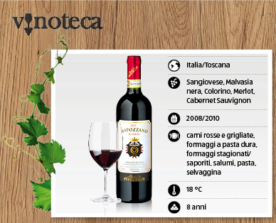 Chianti Rufina Riserva DOCG NIPOZZANO FRESCOBALDI