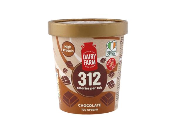 Low Calorie Ice Cream