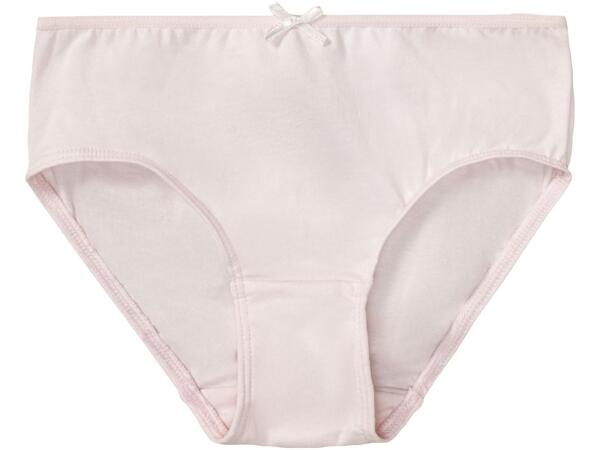 Girls' Briefs