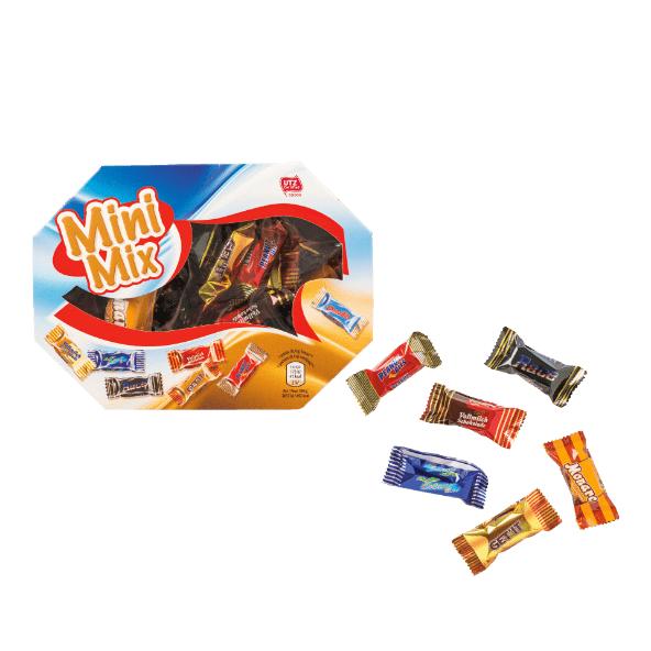 Minimix